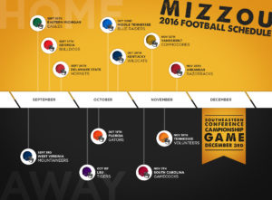 infographic-2016-mizzou-football-schedule-new-02